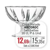 Arcoroc - Copa Helado Seichelles