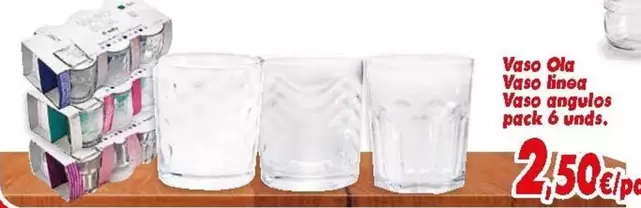 Vaso Linea Vaso Angulos