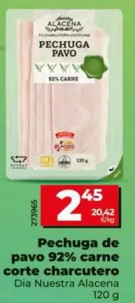 Dia Nuestra Alacena - Pechuga De Pavo 92% Carne Corte Charcutero
