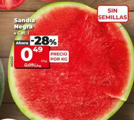 Sandia Negra