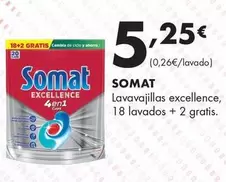 Somat - Lavavajillas Excellence