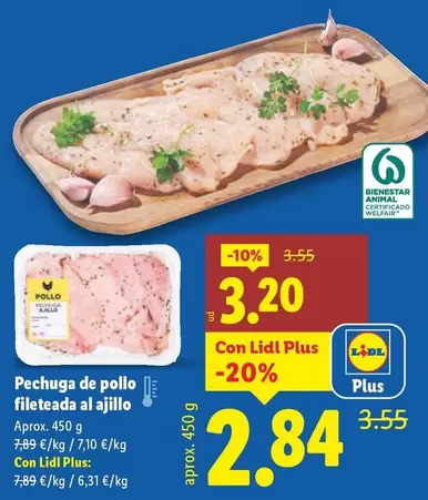 Pechuga De Pollo Fileteada Al Ajillo