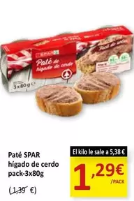 Spar - Pate
