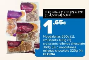 Gloria - Magdalenas
