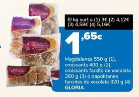 Gloria - Magdalenes