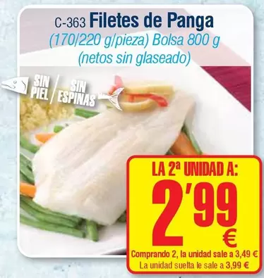 Filetes De Panga