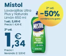 Mistol - Lavavajillas Ultra Plus Y Naturals Limón