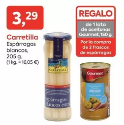 Carretilla - Esparragos Blancos