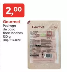 Gourmet - Pechuga De Pavo Finas Lonchas
