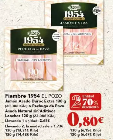 Elpozo - Fiambre 1954