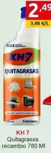 KH7 - Quitagrasas Recambio