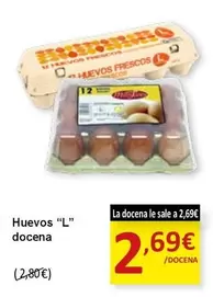 Huevos