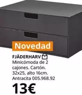 antracita - Fjaderharv