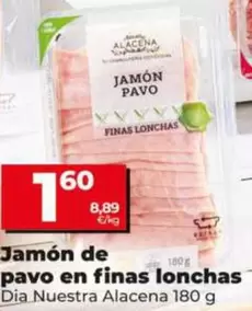 Dia Nuestra Alacena - Jamón De Pavo En Finas Lonchas