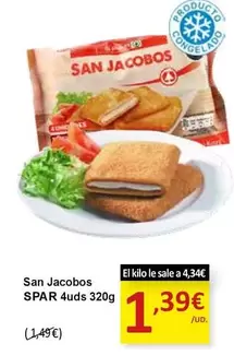 Spar - San Jacobos