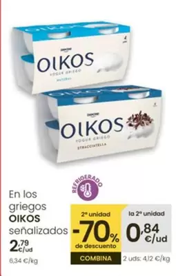 OIKOS - En Los Griegos
