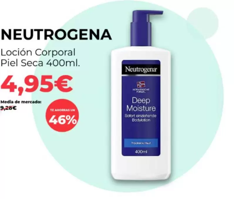 Neutrogena - Locion Corporal Piel Seca