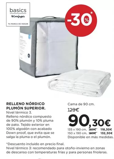 El Corte Inglés - Relleno Nordico Superior