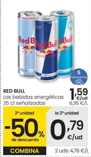 Red Bull - Las Bebidas Energeticas