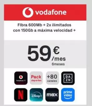 Vodafone - Fibra 600 Mb + 2x Ilimitados Con 150gb A Maxima Velocidad +