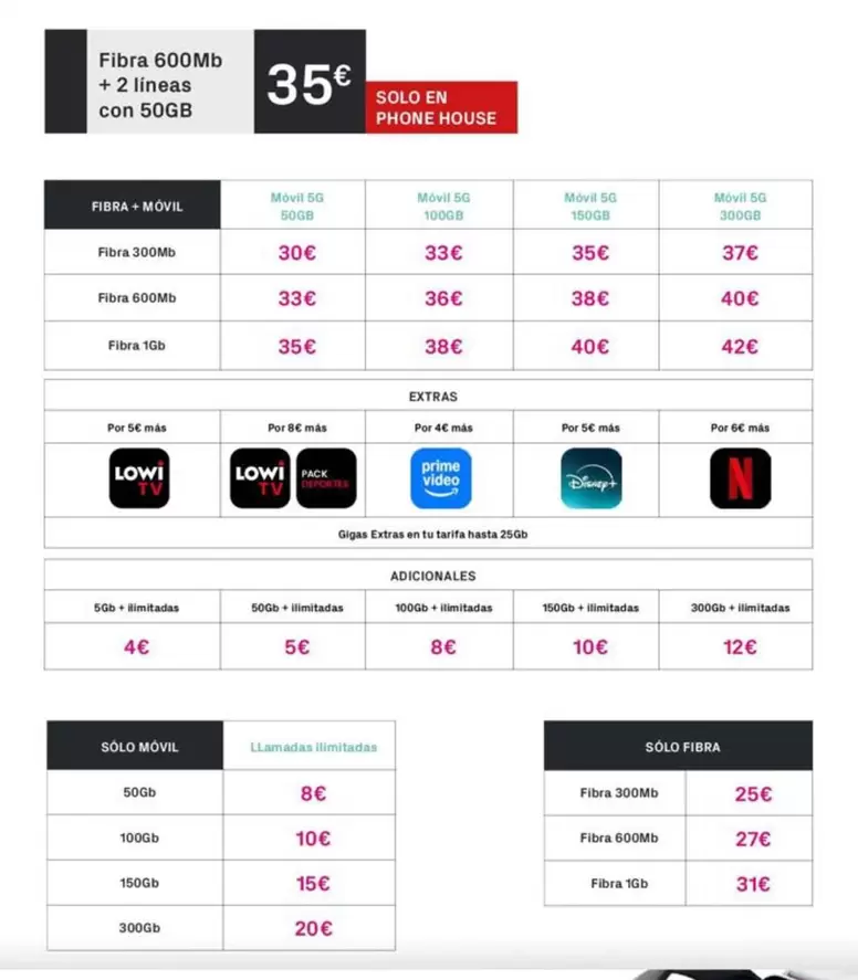 Fibra 600mb + 2 Lineas Con 50gb