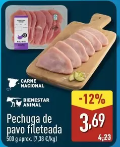 Pechuga De Pavo Fileteada
