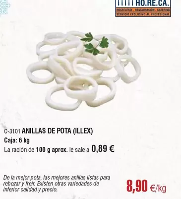 Anillas De Pota