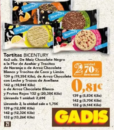 Bicentury - Tortitas