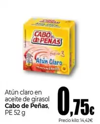 Cabo de Peñas - Atun Claro En Aceite De Girasol