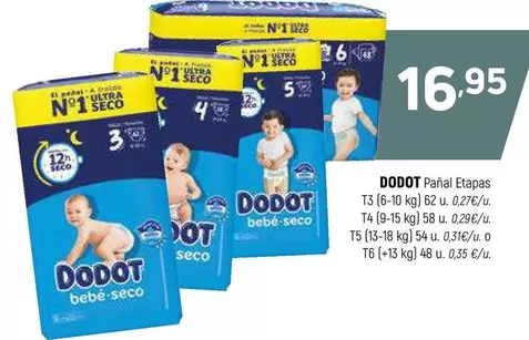 Dodot - Panal Etapas