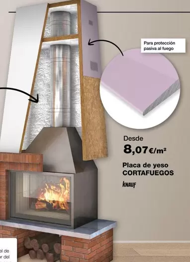 Placa De Yeso Cortafuegos