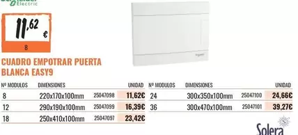 Solera - Cuadro Empotrar Puerta Blanca Easys