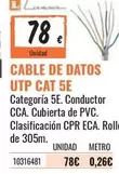 PVC - Cable De Datos UTP Cat 5e