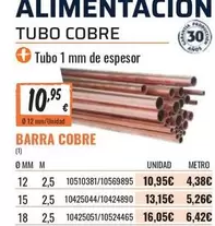 Barra Cobre