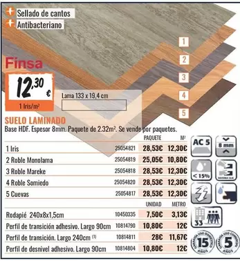 Cuevas - Suelo Laminado
