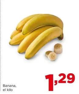 Alimerka - Banana