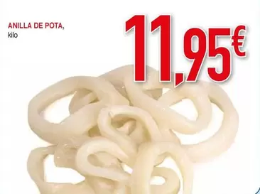 Anilla De Pota