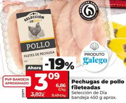 Seleccion De Dia - Pechugas De Pollo Fileteadas 