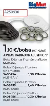 Bigmat - Judias Radiador Aluminio 1°