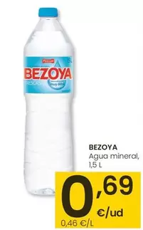 Bezoya - Agua Mineral