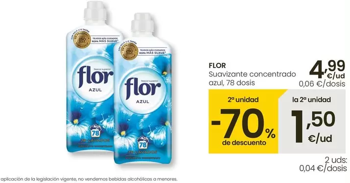 Flor - Suavizante Concentrado Azul