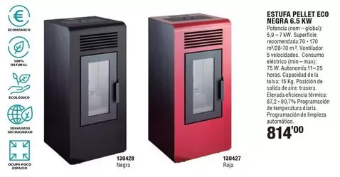 Eco - Estufa Pellet Negra 6.5 Kw
