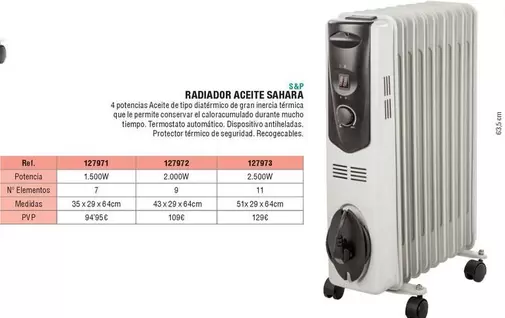 S&P - Radiador Aceite Sahara