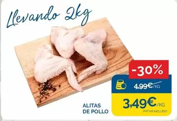 Alitas De Pollo
