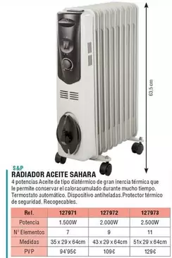 Radiador Aceite Sahara