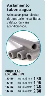 Aislamiento Tubería Agua