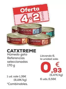 Catxtreme - Humedo Gato Referencias Seleccionadas