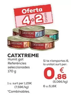 Catxtreme - Humedo Gato Referencias Seleccionadas