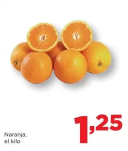 Alimerka - Naranja