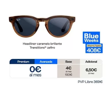 Headliner Caramelo Brillante Transitions Zafiro